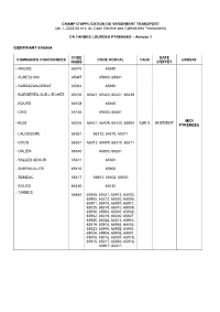 CHAMP D'application DU VERSEMENT TRANSPORT (Art