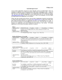 15 March 2010 Swale Borough Council List of Current Applications