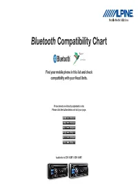 Bluetooth Compatibility Chart