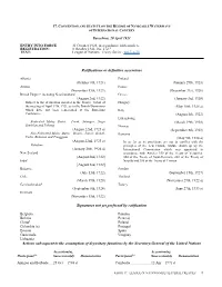 Ratifications Or Definitive Accessions Signatures Not Yet Perfected By