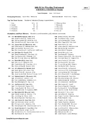 2010 NCAA Championship Brackets