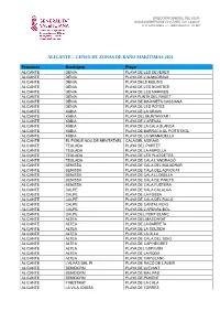 Escrito Tipo