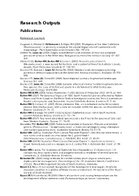 Research Outputs Publications
