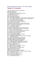 Table of Contents