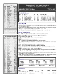 Lynx Game Notes