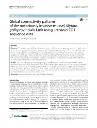 Global Connectivity Patterns of the Notoriously Invasive Mussel, Mytilus Galloprovincialis Lmk Using Archived CO1 Sequence Data Thomas Pickett and Andrew A