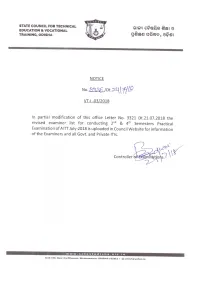 Revised Practical Examiner List of AITT July-2018 Course Sl