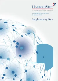 Supplementary Data Supplementary Data 1