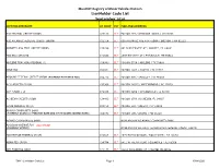 Lienholder Code List September 2020