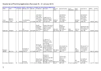 Weekly List of Planning Applications Received 25 to 31 January 2016