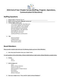 2019 End of Year Chapter Survey (Staffing, Program, Operations, Communication & Education)