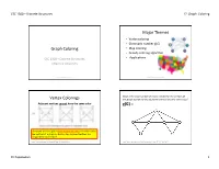 Graph Coloring Major Themes Vertex Colorings Χ(G) =