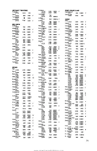 Jones-Log-8-OCR-Page-0080.Pdf