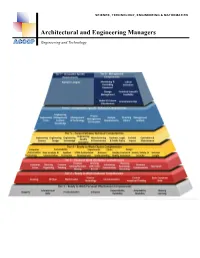 Competency Models