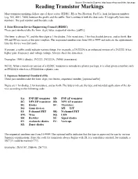 "Reading Transistor Markings" by Electronics Express