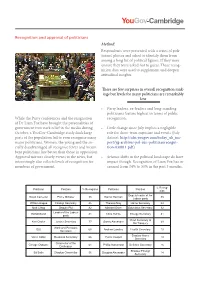 Recognition and Approval of Politicians While the Party