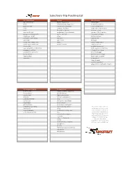 Grocery List with Space for Brand