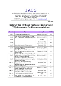 History Files (HF) and Technical Background (TB) Documents for Recommendations