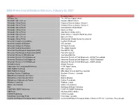 SDSU Primo Central Database Selections, February 15, 2017