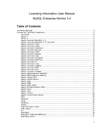 Licensing Information User Manual Mysql Enterprise Monitor 3.4