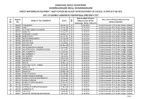 NOTIFICATION NO.A2-EST-FW-RECRUITMENT-CR-14/2011-12 DATED 27-06-2011 LIST of ELIGIBILE CANDIDATES for PHYSICAL EFFICIENCY TEST Date on Which Physical Sl