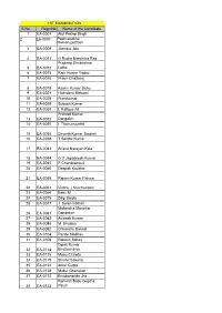 1ST EXAMINATION S No Regn No Name of the Candidate 1 EA-0001 Atul Pratap Singh 2 EA-0007 Padmanabha Ramanujachari 3 EA-0009 Jitendra Jain