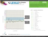 Lexile-By-Chapter No-Summit-Out-Of