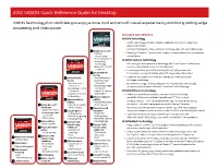 2010 VISION Quick Reference Guide for Desktop