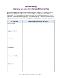 Learning Exercise: Imbalance of Electrolytes