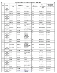 List of Covid Vaccination Session Sites on 17-07-2021 Category of CVC Type of Vaccine Name of Block / Name of CVC / Type of CVC (General Sl
