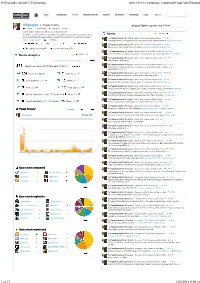@Gepapak's Profile // Twitonomy
