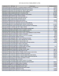 MST 2018-2019 Year 2 Reimbursement Listing