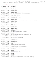 Holyoke Police Department Page: 1 Dispatch Log From: 05/24/2021 Thru: 05/31/2021 0000 - 2359 Printed: 05/31/2021