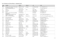 List of Submitters and Contact Details – Alphabetical Order