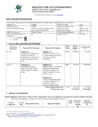 Request for Ceo Endorsement Project Type: Full-Sized Project Type of Trust Fund: Ldcf