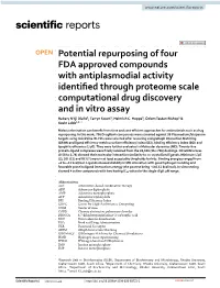 Potential Repurposing of Four FDA Approved Compounds With