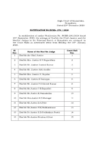 Advance List No.II (B) (From Sl.Nos.1 to 100)