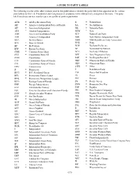 A GUIDE to PARTY LABELS -171- the Following Is a List of the Abbreviations Used in This Publication to Identify the Party Labels