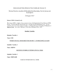 International Crisis Behavior Data Codebook, Version 12 Michael