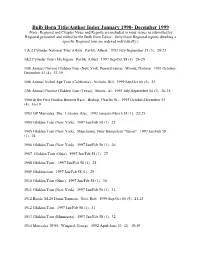 Title and Author Index