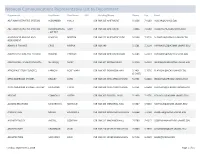 Network Communications Representative List by Department