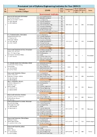 Provisional List of Diploma Engineering Institutes for Year 2020-21 AICTE/ Year of Fees for AY Sr