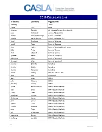 2019 DELEGATE LIST First Name Last Name Organization Niramay
