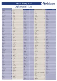 Alphabetical List