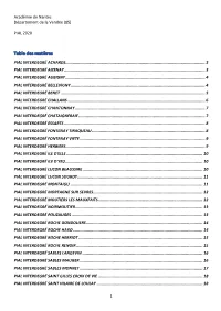 Table Des Matières