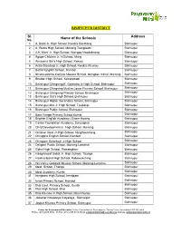 BISHNUPUR DISTRICT Sl. Name of the Schools Address
