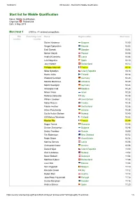 Start List for Middle Qualification