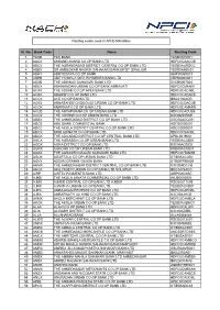 Sl. No. Bank Code Name Routing Code 1 YESB YES BANK