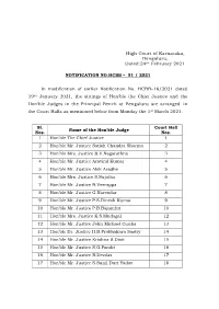 Advance List No I (B) of 2020 (Blr)