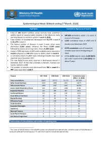 Epidemiological Week 9(Week Ending 5Thmarch, 2018)